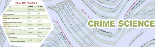Criminal science meaning