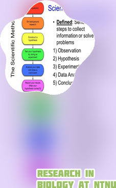 Define biology in science