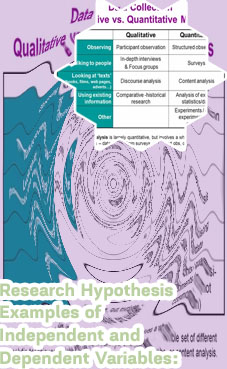 Define scientific research