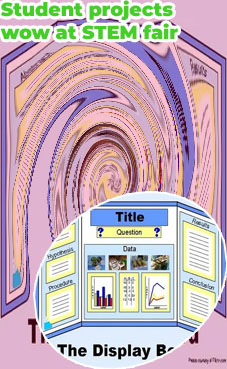 Science fair project titles for board