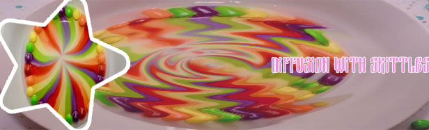 Skittles color experiment