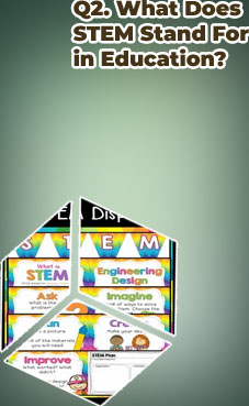 What is stem stands for